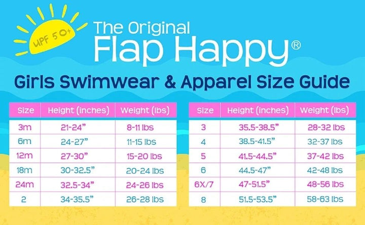 Flap Happy GIrls UPF 50+ Stella Infant Ruffle Swimsuit-D Seahorse Reef: 3M, 6M, 18M